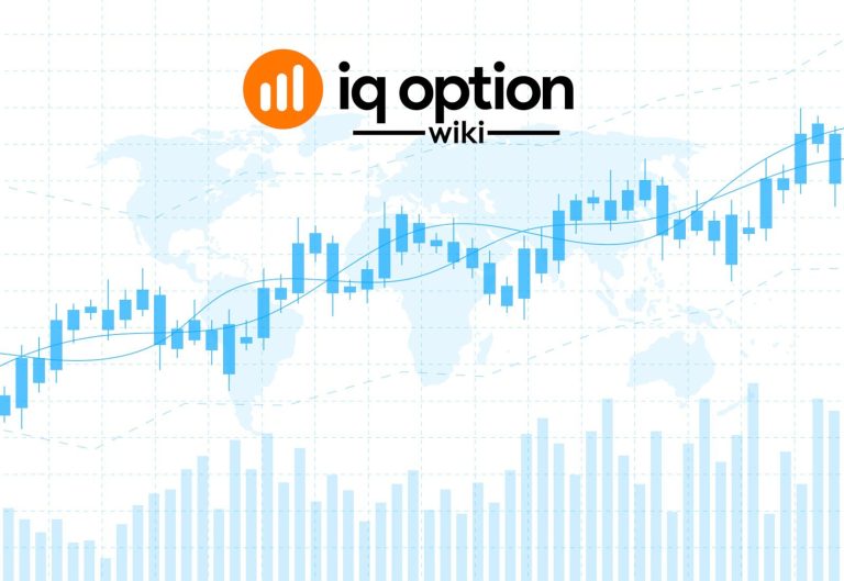 candlestick patterns iq