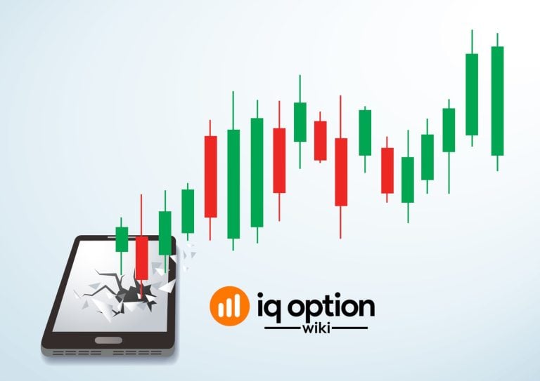 commisions when trading