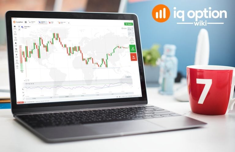 divergence at iq option
