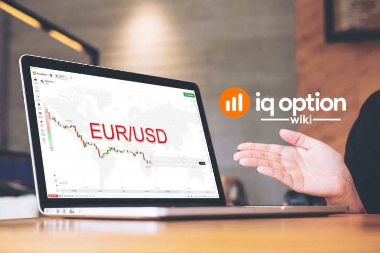 eurusd chart