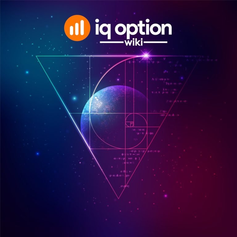fibonacci tools at iq option