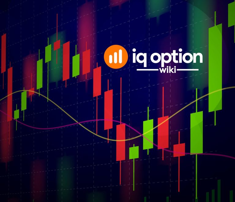 iq option candlesticks trading