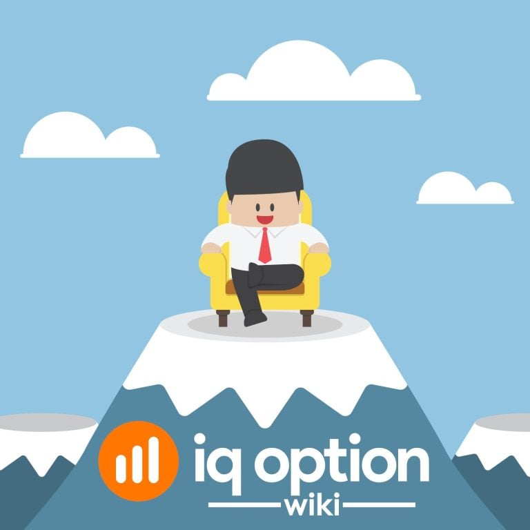 master yourself in options trading