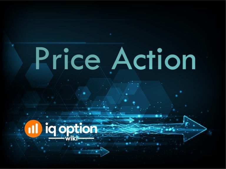 price action at iq option