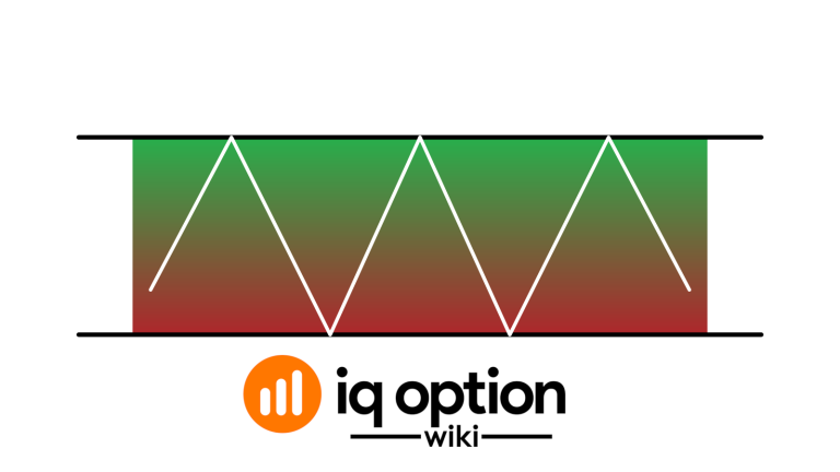 rectangle olymp trade