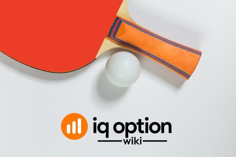 support resistance at iq option