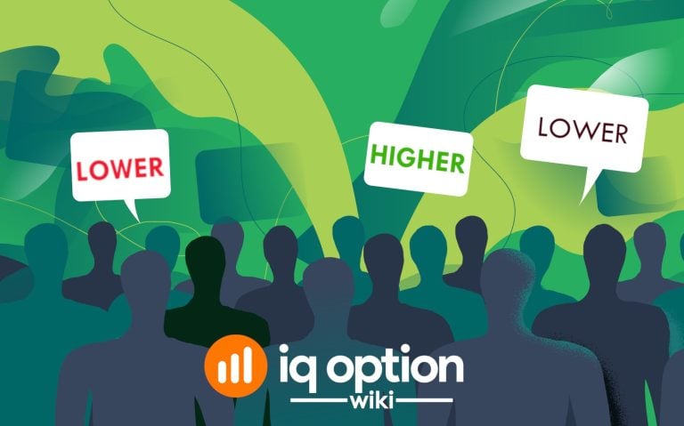 traders sentiment iq option