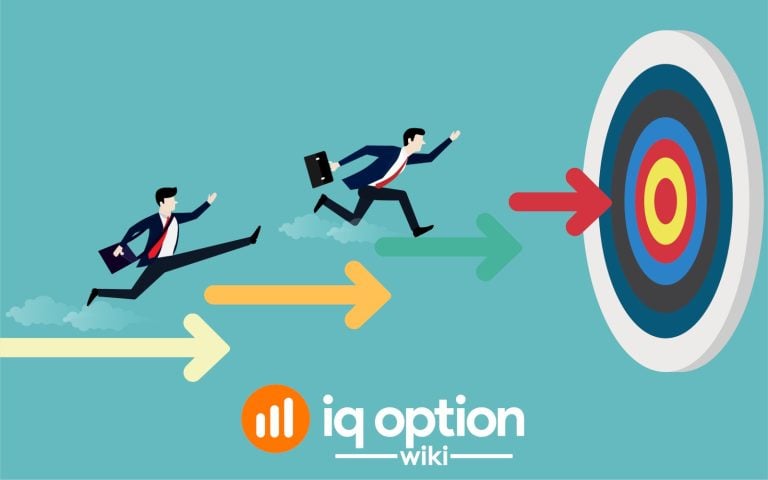 iq option winning strategy