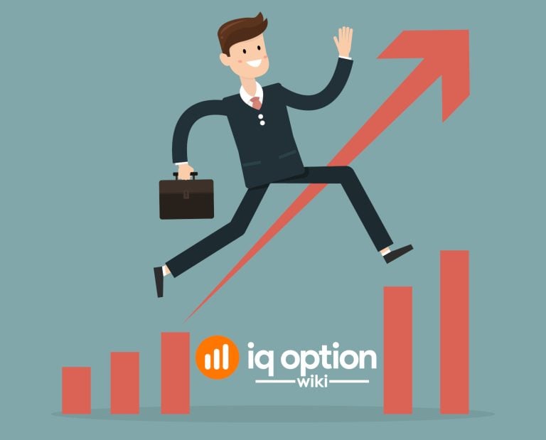 loses are limited with options