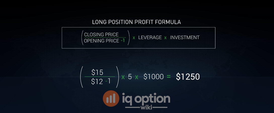 LONG position - calculation