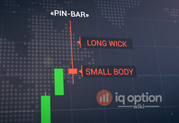 Pin bar on the chart