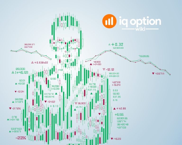 candlestick strategy