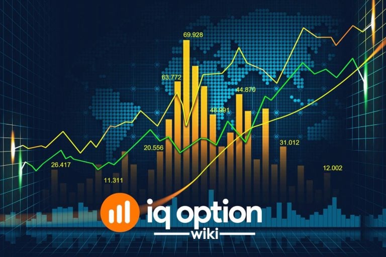 cfd trading at iq option