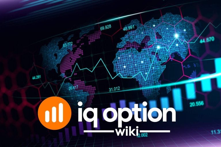 iq option platform essentials