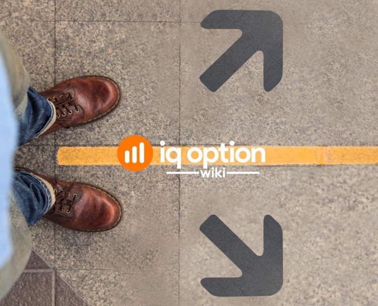 options explained