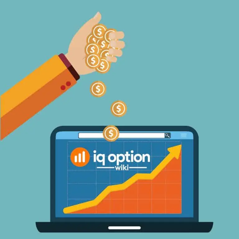 anti martingale money management