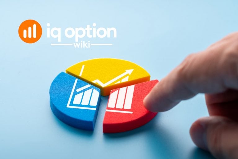 ADX and EMA strategy IQ Option