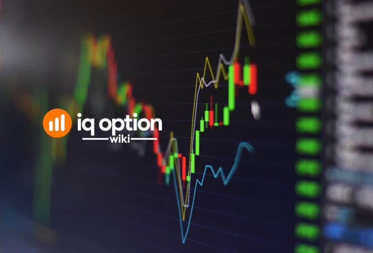 Donchian Channel on IQ Option