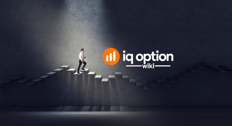 ROC indicator on IQ Option