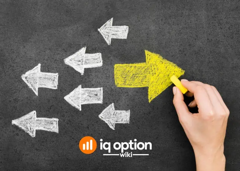 Trade divergencies on IQ Option