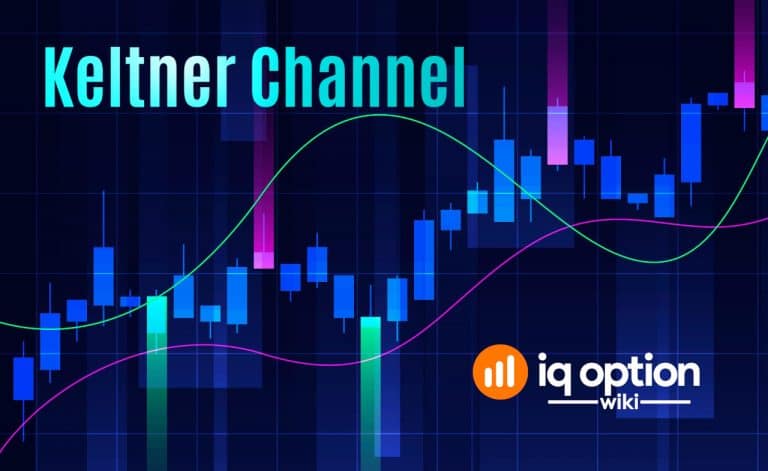 Keltner Channel on IQ Option