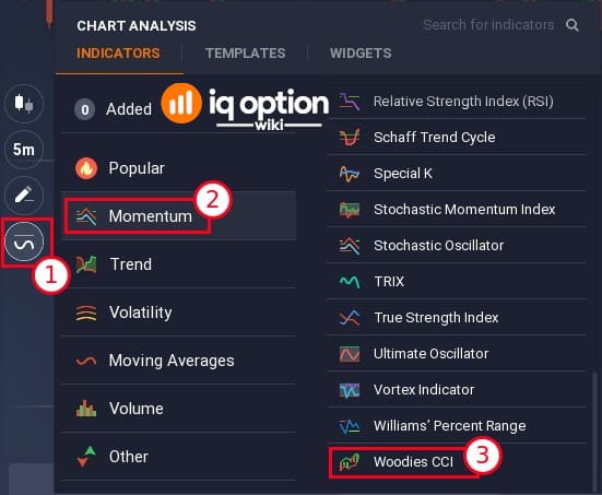 3 simple steps to access Woodie CCI indicator on IQ Option