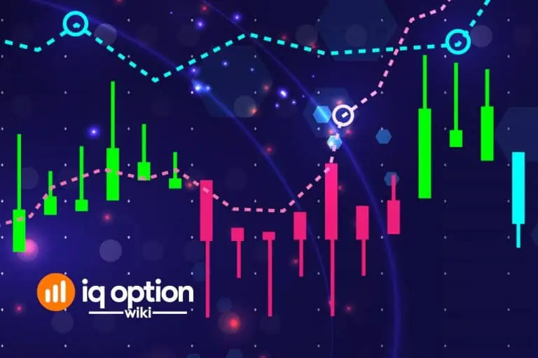 Pin bar with inside bar on IQ Option