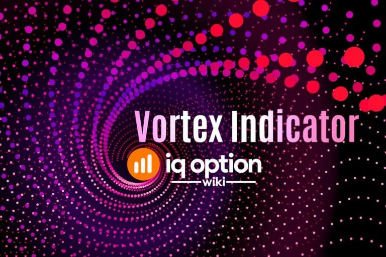 Vortex Indicator on IQ Option