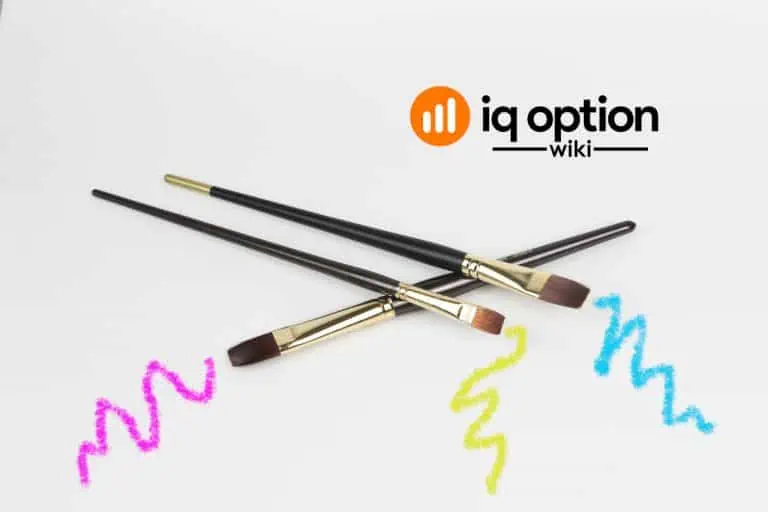KDJ indicator on IQ Option