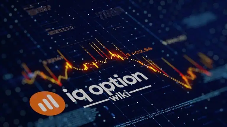 Minimize losses on IQ Option