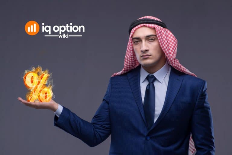 IQ Option offer interest free trading