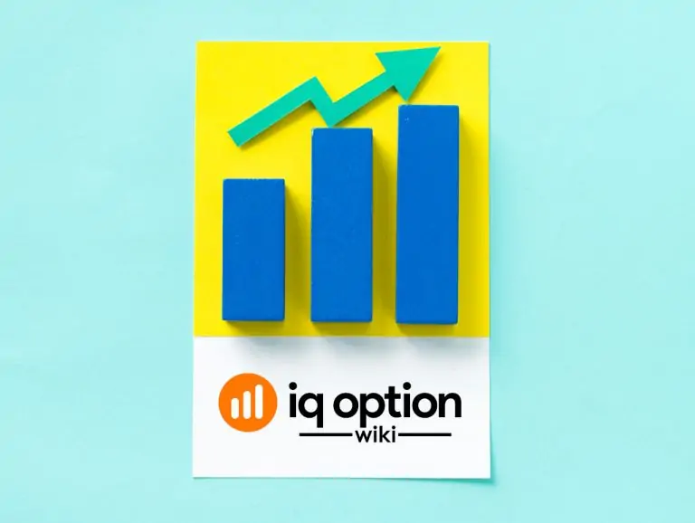 Trend line trading on IQ Option