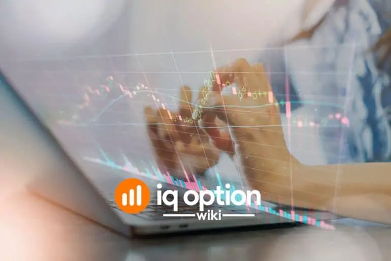 Multicharts on IQ Option