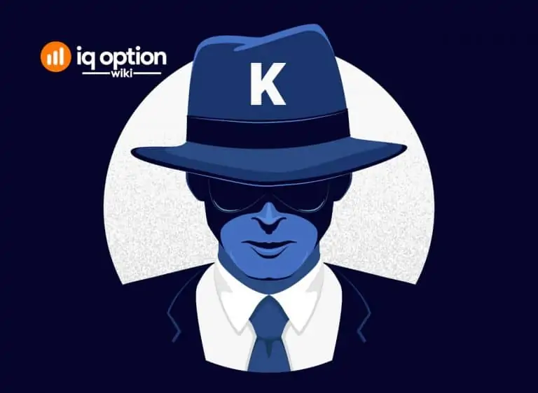 Special K indicator on IQ Option