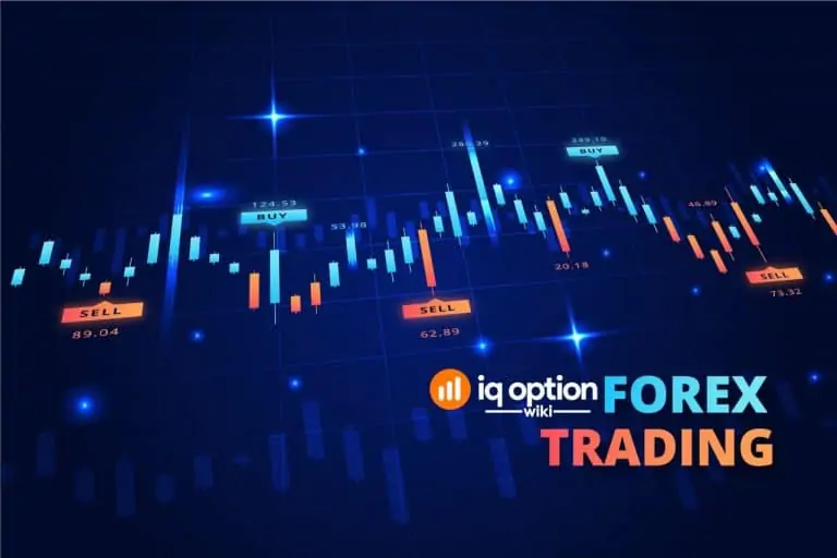 forex trading IQ Option