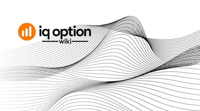 Trend Intensity Index on IQ Option