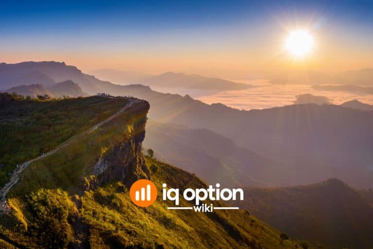 Aroon and Aroon Oscillator on IQ Option
