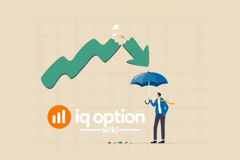 Relative Volatility Index on IQ Option