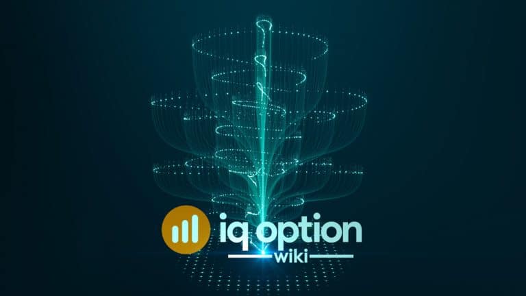 Linear Regression Forecast indicator on IQ Option