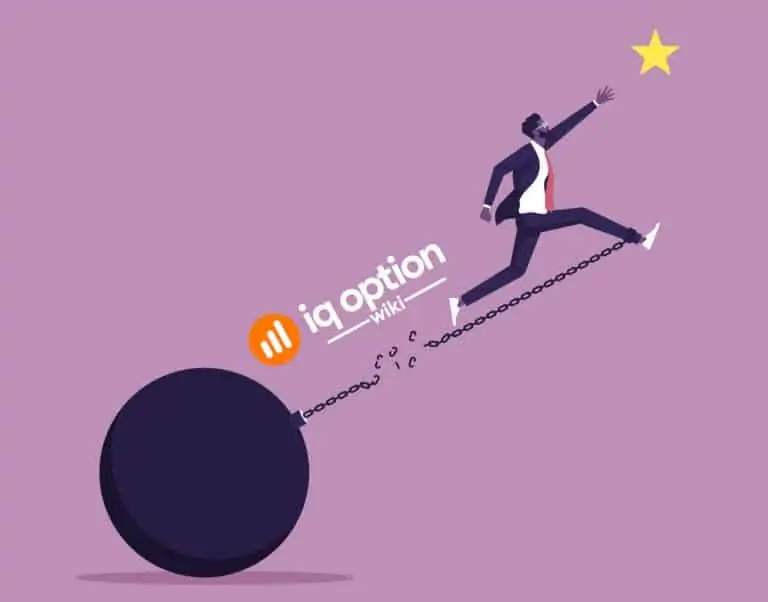 Trading breakouts on IQ Option