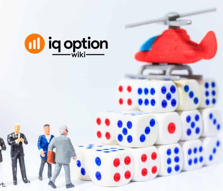 Random Walk Index on IQ Option