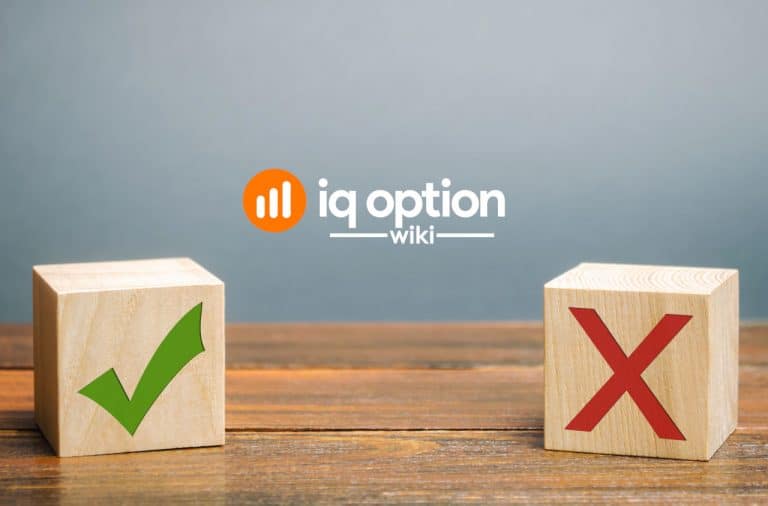true strength index IQ Option