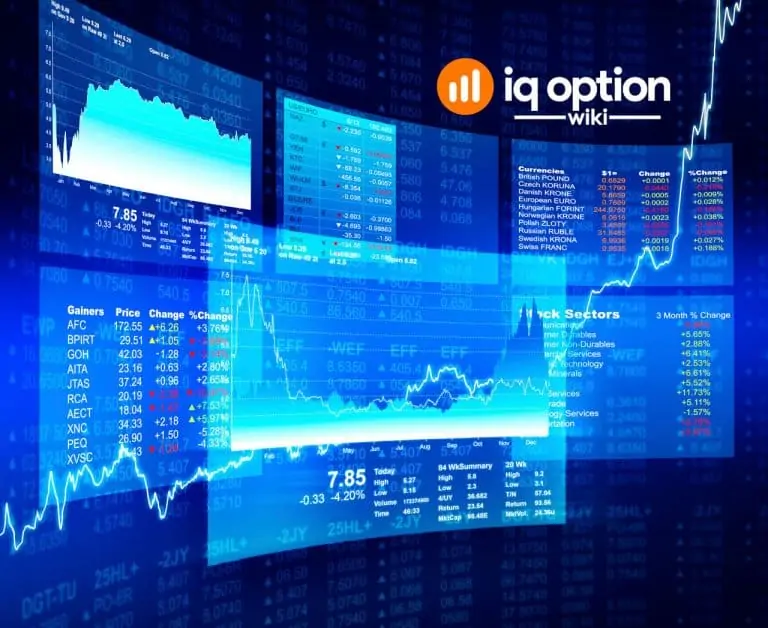 daytrading stocks IQ Option