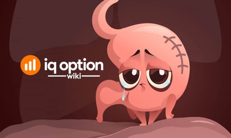 Ulcer Index on IQ Option