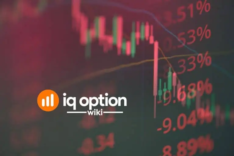 trading system with EMA20 and EMA50 on IQ Option