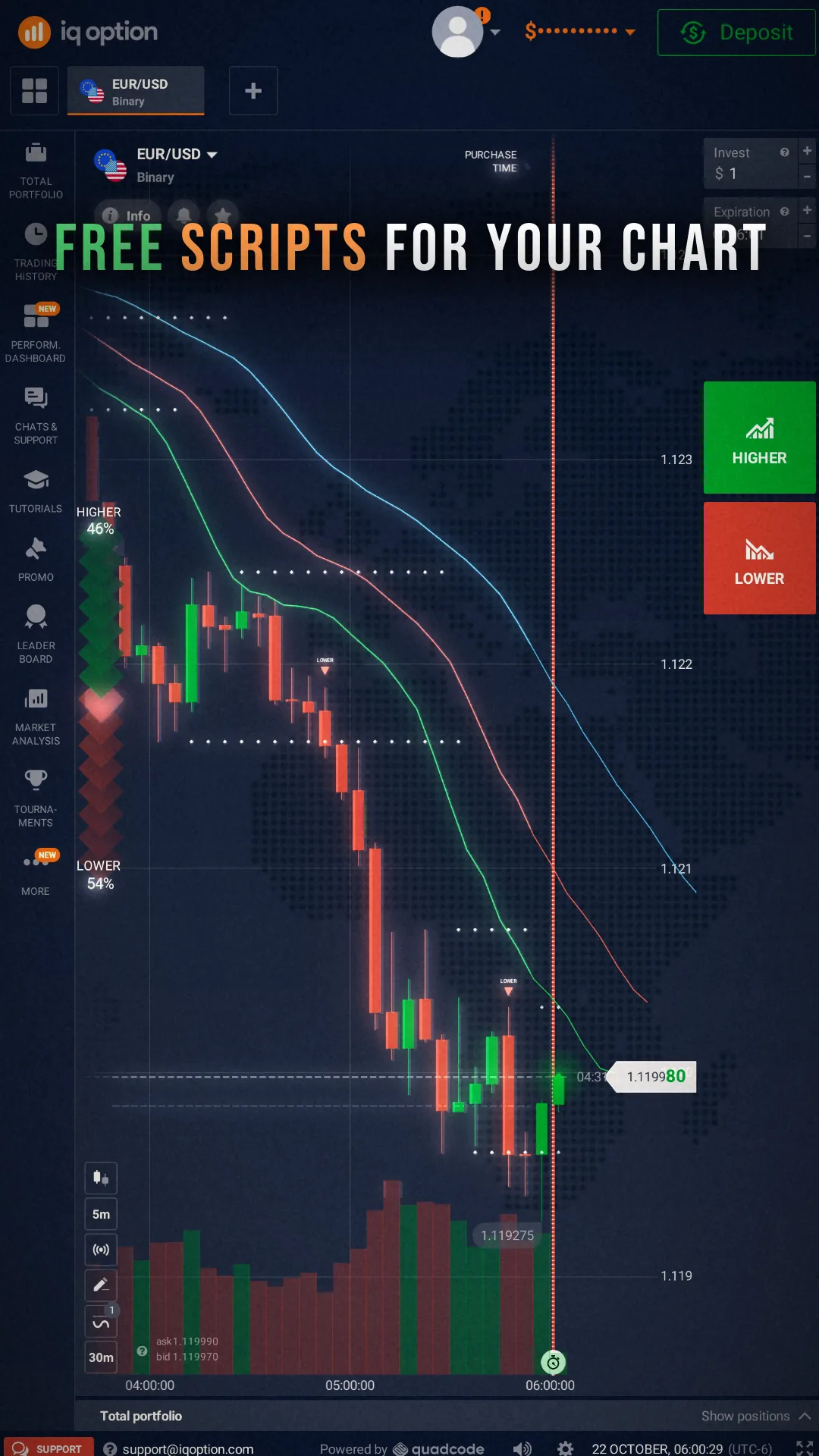 iq option wiki home short gywsiX32kIc