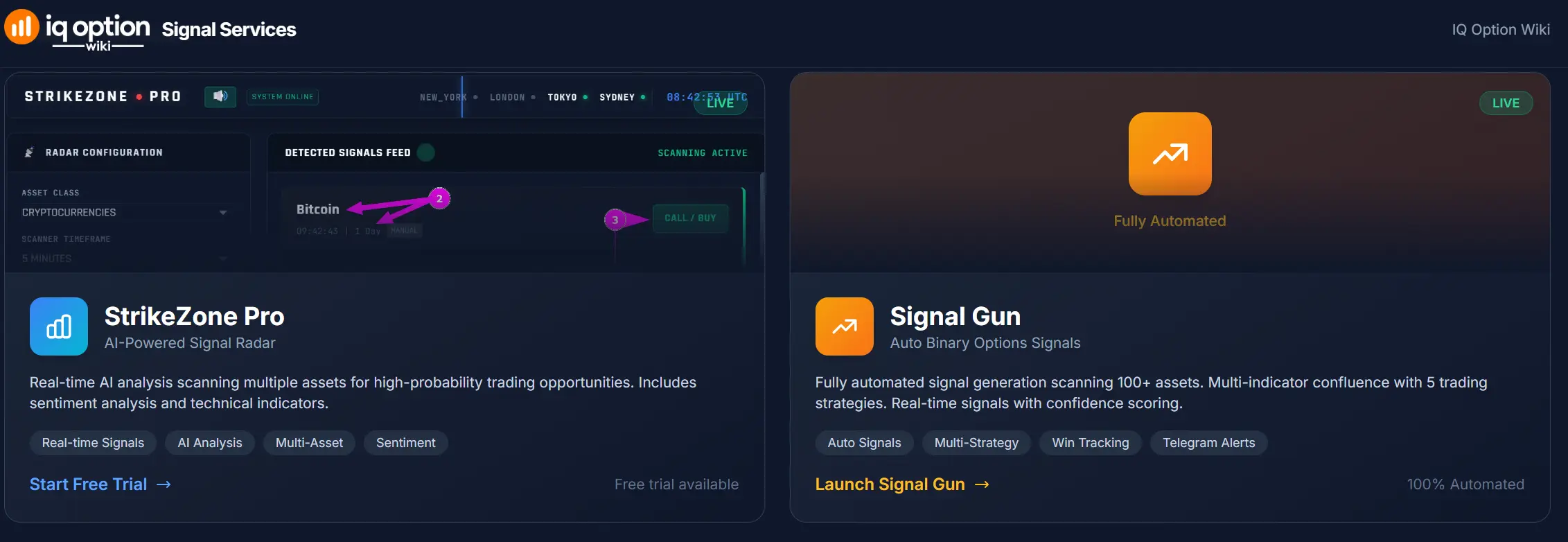 StrikeZone Pro Signal Services Overview