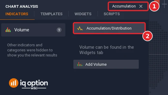 Chart analysis search box with Accumulation typed in (1) and the Accumulation/Distribution result (2)