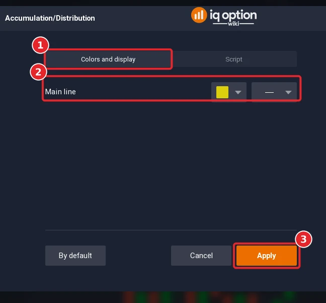 Accumulation/Distribution dialog on the Colors and display tab (1) with the colour rows (2) and the Apply button (3)