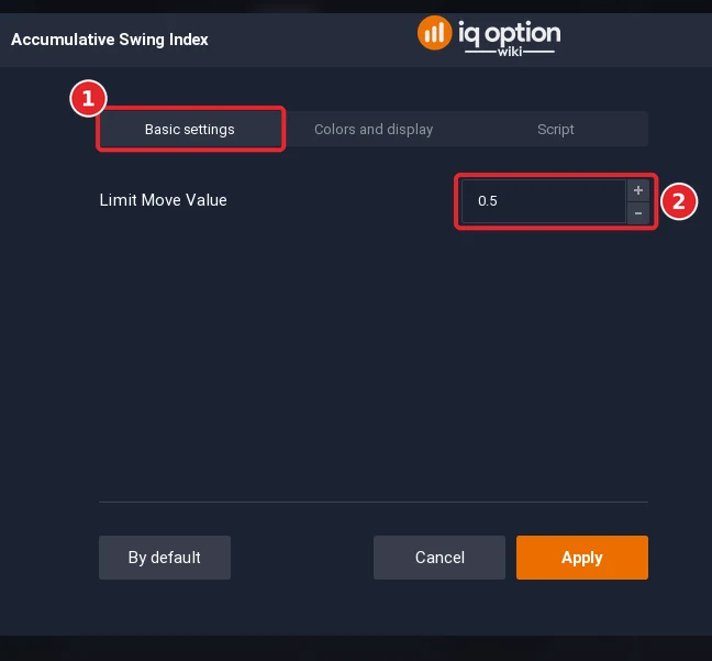 Accumulative Swing Index dialog on the Basic settings tab (1) with 1 setting (2)